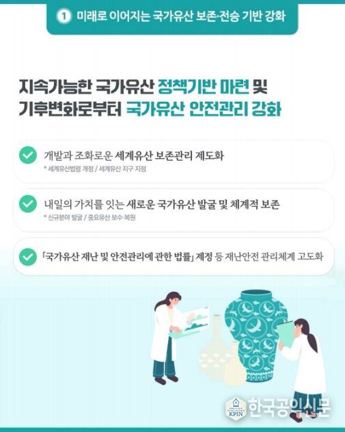 국가유산청 주요업무계획 카드뉴스