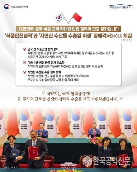 식품의약품안전처