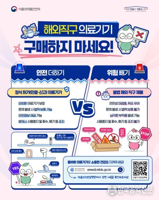 '온라인 플랫폼을 통한 의료기기 구매 전 바로 알기' 안내문