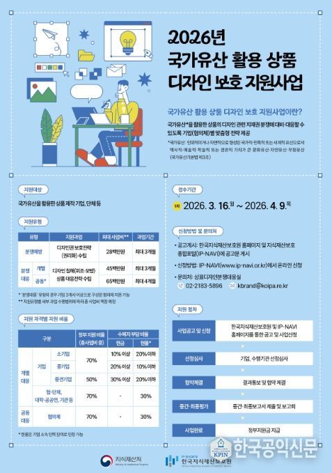 국가유산 활용 상품 디자인 보호 지원사업 홍보 포스터